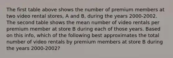 The first table above shows the number of premium members at two video rental stores, A and B, during the years 2000-2002. The second table shows the mean number of video rentals per premium member at store B during each of those years. Based on this info, which of the following best approximates the total number of video rentals by premium members at store B during the years 2000-2002?