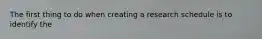 The first thing to do when creating a research schedule is to identify the