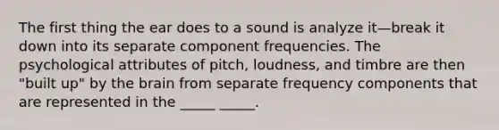 The first thing the ear does to a sound is analyze it—break it down into its separate component frequencies. The psychological attributes of pitch, loudness, and timbre are then "built up" by the brain from separate frequency components that are represented in the _____ _____.