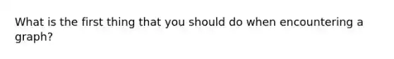 What is the first thing that you should do when encountering a graph?