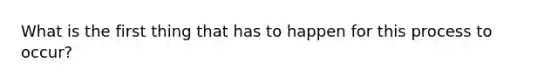 What is the first thing that has to happen for this process to occur?