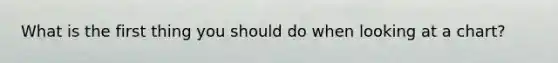 What is the first thing you should do when looking at a chart?