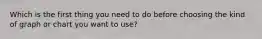 Which is the first thing you need to do before choosing the kind of graph or chart you want to use?