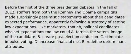 Before the first of the three presidential debates in the fall of 2012, staffers from both the Romney and Obama campaigns made surprisingly pessimistic statements about their candidates' expected performance, apparently following a strategy of setting low expectations. Like marketers, though, political candidates who set expectations too low could A. tarnish the voters' image of the candidate. B. create post-election confusion. C. stimulate impulse voting. D. increase financial risk. E. redefine determinant attributes.