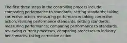 The first three steps in the controlling process include: comparing performance to standards; setting standards; taking corrective action. measuring performance; taking corrective action; revising performance standards. setting standards; measuring performance; comparing performance to standards. reviewing current processes, comparing processes to industry benchmarks, taking corrective action.