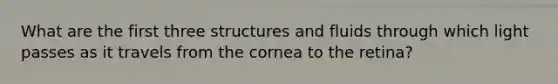 What are the first three structures and fluids through which light passes as it travels from the cornea to the retina?