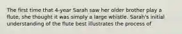 The first time that 4-year Sarah saw her older brother play a flute, she thought it was simply a large whistle. Sarah's initial understanding of the flute best illustrates the process of