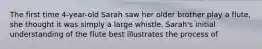 The first time 4-year-old Sarah saw her older brother play a flute, she thought it was simply a large whistle. Sarah's initial understanding of the flute best illustrates the process of