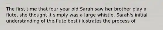 The first time that four year old Sarah saw her brother play a flute, she thought it simply was a large whistle. Sarah's initial understanding of the flute best illustrates the process of