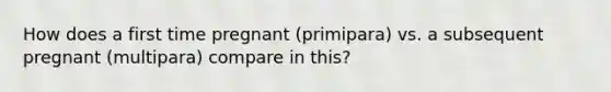 How does a first time pregnant (primipara) vs. a subsequent pregnant (multipara) compare in this?