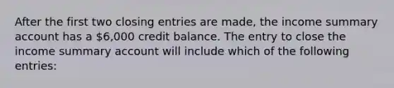 After the first two closing entries are made, the income summary account has a 6,000 credit balance. The entry to close the income summary account will include which of the following entries: