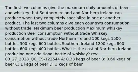 The first two columns give the maximum daily amounts of beer and whiskey that Southern Ireland and Northern Ireland can produce when they completely specialize in one or another product. The last two columns give each country's consumption without trade. Maximum beer production Maximum whiskey production Beer consumption without trade Whiskey consumption without trade Northern Ireland 500 kegs 1500 bottles 300 kegs 600 bottles Southern Ireland 1200 kegs 800 bottles 600 kegs 400 bottles What is the cost of Northern Ireland producing one additional bottle of whiskey? rev: 03_27_2018_QC_CS-122644 A: 0.33 kegs of beer B: 0.66 kegs of beer C: 1 kegs of beer D: 3 kegs of beer