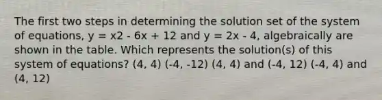 The first two steps in determining the solution set of the system of equations, y = x2 - 6x + 12 and y = 2x - 4, algebraically are shown in the table. Which represents the solution(s) of this system of equations? (4, 4) (-4, -12) (4, 4) and (-4, 12) (-4, 4) and (4, 12)