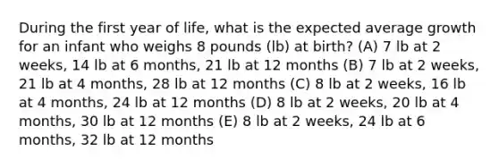 During the first year of life, what is the expected average growth for an infant who weighs 8 pounds (lb) at birth? (A) 7 lb at 2 weeks, 14 lb at 6 months, 21 lb at 12 months (B) 7 lb at 2 weeks, 21 lb at 4 months, 28 lb at 12 months (C) 8 lb at 2 weeks, 16 lb at 4 months, 24 lb at 12 months (D) 8 lb at 2 weeks, 20 lb at 4 months, 30 lb at 12 months (E) 8 lb at 2 weeks, 24 lb at 6 months, 32 lb at 12 months