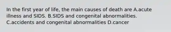 In the first year of life, the main causes of death are A.acute illness and SIDS. B.SIDS and congenital abnormalities. C.accidents and congenital abnormalities D.cancer