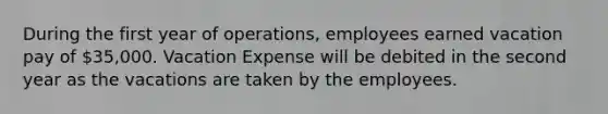 During the first year of operations, employees earned vacation pay of 35,000. Vacation Expense will be debited in the second year as the vacations are taken by the employees.