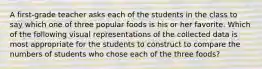 A first-grade teacher asks each of the students in the class to say which one of three popular foods is his or her favorite. Which of the following visual representations of the collected data is most appropriate for the students to construct to compare the numbers of students who chose each of the three foods?