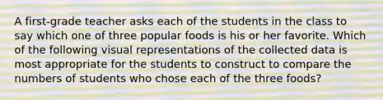 A first-grade teacher asks each of the students in the class to say which one of three popular foods is his or her favorite. Which of the following visual representations of the collected data is most appropriate for the students to construct to compare the numbers of students who chose each of the three foods?