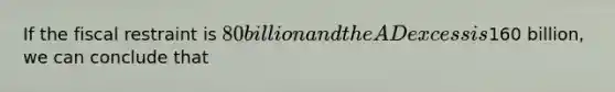 If the fiscal restraint is 80 billion and the AD excess is160 billion, we can conclude that