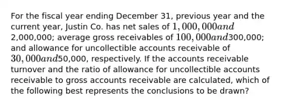 For the fiscal year ending December 31, previous year and the current year, Justin Co. has <a href='https://www.questionai.com/knowledge/ksNDOTmr42-net-sales' class='anchor-knowledge'>net sales</a> of 1,000,000 and2,000,000; average gross receivables of 100,000 and300,000; and allowance for uncollectible accounts receivable of 30,000 and50,000, respectively. If the accounts receivable turnover and the ratio of allowance for uncollectible accounts receivable to gross accounts receivable are calculated, which of the following best represents the conclusions to be drawn?