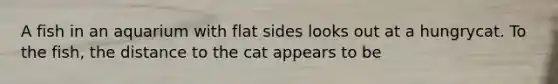 A fish in an aquarium with flat sides looks out at a hungrycat. To the fish, the distance to the cat appears to be