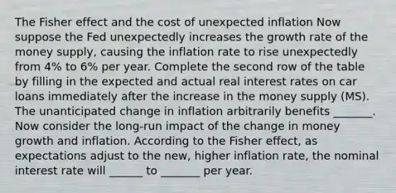 The Fisher effect and the cost of unexpected inflation Now suppose the Fed unexpectedly increases the growth rate of the money supply, causing the inflation rate to rise unexpectedly from 4% to 6% per year. Complete the second row of the table by filling in the expected and actual real interest rates on car loans immediately after the increase in the money supply (MS). The unanticipated change in inflation arbitrarily benefits _______. Now consider the long-run impact of the change in money growth and inflation. According to the Fisher effect, as expectations adjust to the new, higher inflation rate, the nominal interest rate will ______ to _______ per year.