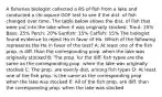 A fisheries biologist collected a RS of fish from a lake and conducted a chi-square GOF test to see if the dist. of fish changed over time. The table below shows the dist. of fish that were put into the lake when it was originally stocked. Trout: 25% Bass: 25% Perch: 20% Sunfish: 15% Catfish: 15% The biologist found evidence to reject Ho in favor of Ha. Which of the following represents the Ha in favor of the test? A: At least one of the fish prop. is diff. than the corresponding prop. when the lake was originally stocked B: The prop. for the diff. fish types are the same as the corresponding prop. when the lake was originally stocked C: The prop. are evenly dist, among fish types D: At least one of the fish prop. is the same as the corresponding prop. when the lake was stocked E: All of the fish prop. are diff. than the corresponding prop. when the lake was stocked