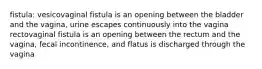 fistula: vesicovaginal fistula is an opening between the bladder and the vagina, urine escapes continuously into the vagina rectovaginal fistula is an opening between the rectum and the vagina, fecal incontinence, and flatus is discharged through the vagina