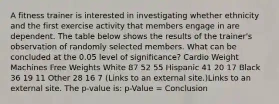 A fitness trainer is interested in investigating whether ethnicity and the first exercise activity that members engage in are dependent. The table below shows the results of the trainer's observation of randomly selected members. What can be concluded at the 0.05 level of significance? Cardio Weight Machines Free Weights White 87 52 55 Hispanic 41 20 17 Black 36 19 11 Other 28 16 7 (Links to an external site.)Links to an external site. The p-value is: p-Value = Conclusion