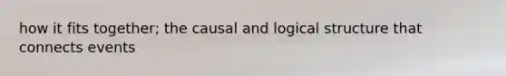 how it fits together; the causal and logical structure that connects events