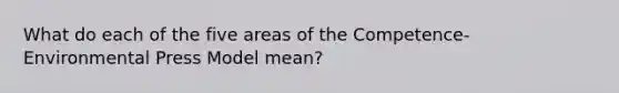 What do each of the five areas of the Competence-Environmental Press Model mean?