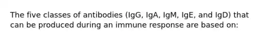 The five classes of antibodies (IgG, IgA, IgM, IgE, and IgD) that can be produced during an immune response are based on: