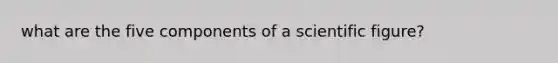 what are the five components of a scientific figure?