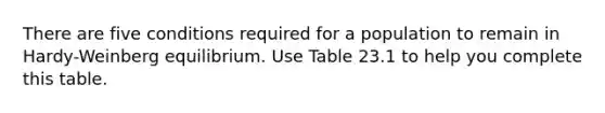 There are five conditions required for a population to remain in Hardy-Weinberg equilibrium. Use Table 23.1 to help you complete this table.