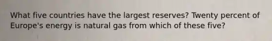 What five countries have the largest reserves? Twenty percent of Europe's energy is natural gas from which of these five?