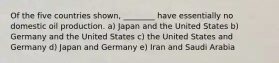 Of the five countries shown, ________ have essentially no domestic oil production. a) Japan and the United States b) Germany and the United States c) the United States and Germany d) Japan and Germany e) Iran and Saudi Arabia