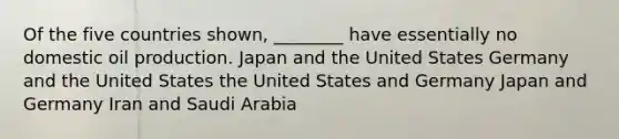 Of the five countries shown, ________ have essentially no domestic oil production. Japan and the United States Germany and the United States the United States and Germany Japan and Germany Iran and Saudi Arabia