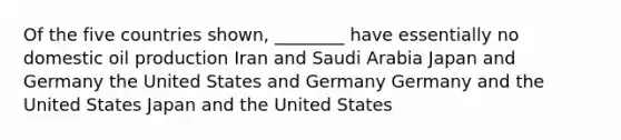 Of the five countries shown, ________ have essentially no domestic oil production Iran and Saudi Arabia Japan and Germany the United States and Germany Germany and the United States Japan and the United States