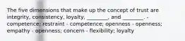 The five dimensions that make up the concept of trust are​ integrity, consistency,​ loyalty, ________, and​ ________. - competence; restraint - competence; openness - openness; empathy - openness; concern - flexibility; loyalty