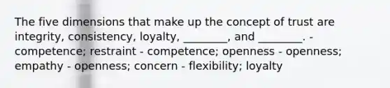 The five dimensions that make up the concept of trust are​ integrity, consistency,​ loyalty, ________, and​ ________. - competence; restraint - competence; openness - openness; empathy - openness; concern - flexibility; loyalty