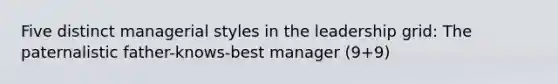 Five distinct managerial styles in the leadership grid: The paternalistic father-knows-best manager (9+9)