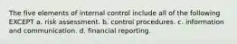 The five elements of internal control include all of the following EXCEPT a. risk assessment. b. control procedures. c. information and communication. d. financial reporting.