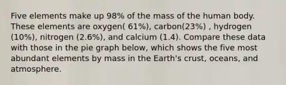 Five elements make up 98% of the mass of the human body. These elements are oxygen( 61%), carbon(23%) , hydrogen (10%), nitrogen (2.6%), and calcium (1.4). Compare these data with those in the pie graph below, which shows the five most abundant elements by mass in the Earth's crust, oceans, and atmosphere.