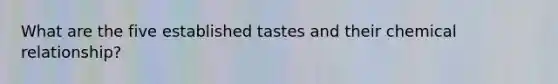 What are the five established tastes and their chemical relationship?