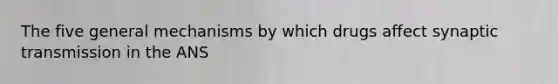 The five general mechanisms by which drugs affect synaptic transmission in the ANS