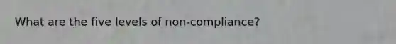 What are the five levels of non-compliance?