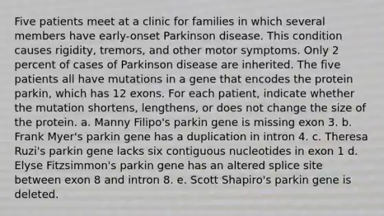 Five patients meet at a clinic for families in which several members have early-onset Parkinson disease. This condition causes rigidity, tremors, and other motor symptoms. Only 2 percent of cases of Parkinson disease are inherited. The five patients all have mutations in a gene that encodes the protein parkin, which has 12 exons. For each patient, indicate whether the mutation shortens, lengthens, or does not change the size of the protein. a. Manny Filipo's parkin gene is missing exon 3. b. Frank Myer's parkin gene has a duplication in intron 4. c. Theresa Ruzi's parkin gene lacks six contiguous nucleotides in exon 1 d. Elyse Fitzsimmon's parkin gene has an altered splice site between exon 8 and intron 8. e. Scott Shapiro's parkin gene is deleted.