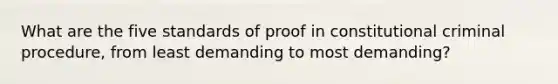 What are the five standards of proof in constitutional criminal procedure, from least demanding to most demanding?