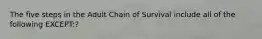 The five steps in the Adult Chain of Survival include all of the following EXCEPT:?