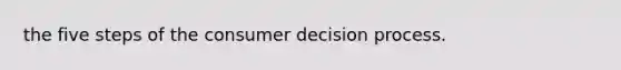 the five steps of the consumer decision process.